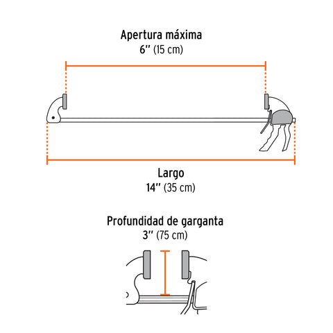 Prensa de ajuste rápido 6' uso rudo, cuerpo nylon, Expert | PAR-26 | 100142