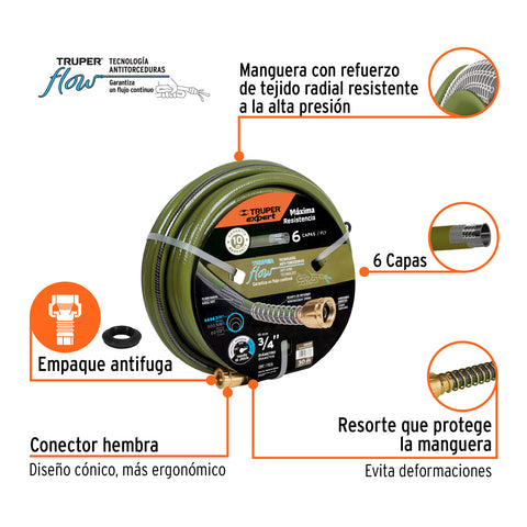 Manguera 3/4' anti-torceduras 6 capas 30m conexiones d/metal | MAN-30X3/4XX | 100148