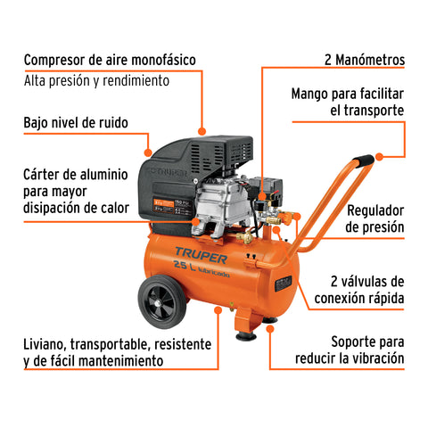 Kit Compresor lub, 25L, manguera y pistola grav,127V, TRUPER | COMP-KIT25 | 100300