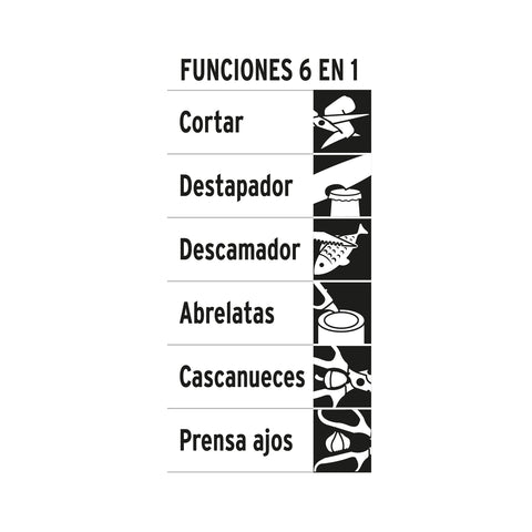 Tijera 8' multiusos de acero inox, para cocina, TRUPER | TIC-8 | 100449
