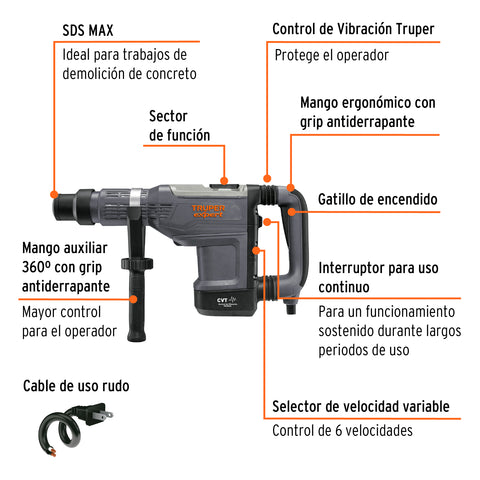 Rotomartillo SDS Max 9kg, 15J, 1500W, TRUPER EXPERT | RMAX-15NX | 100869