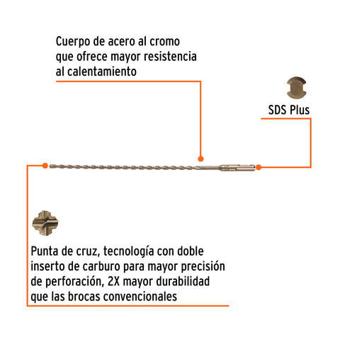 Broca SDS Plus 1/4 x 12', Truper | BS-1/4X12 | 101144