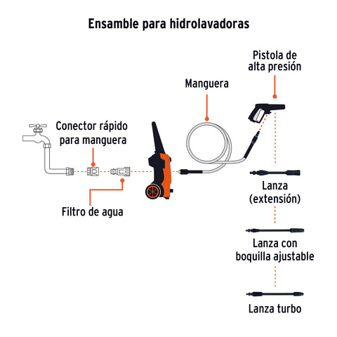 Hidrolavadora eléctrica 1800 PSI, Truper | HILA-1800 | 101594