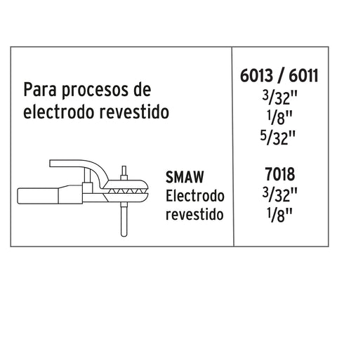 Mini soldadora inversora 130A, 127V, TRUPER | SOIN-130M | 102322