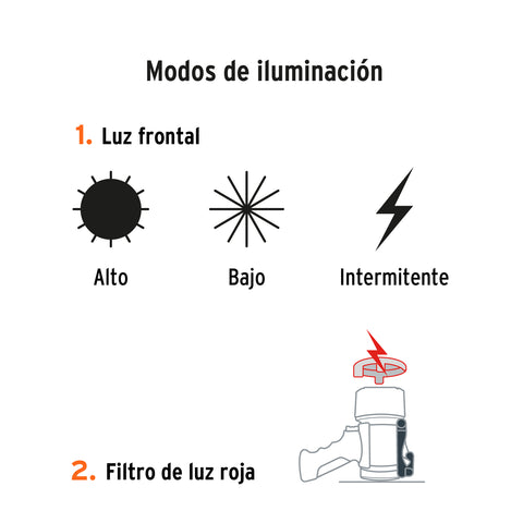 Linterna reflectora LED 900 lm, recargable, TRUPER | LARE-900 | 102404