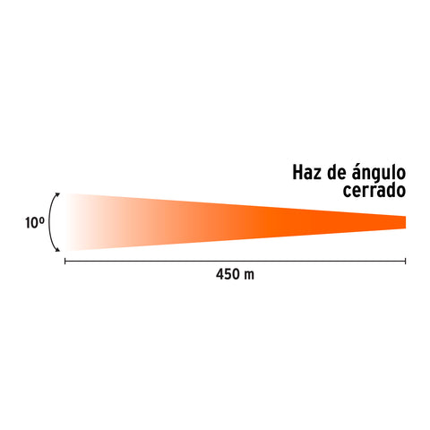 Linterna reflectora LED 900 lm, recargable, TRUPER | LARE-900 | 102404