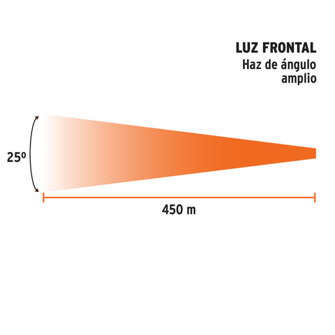 Linterna reflectora LED 2000 lm, recargable, TRUPER | LARE-2000 | 102418