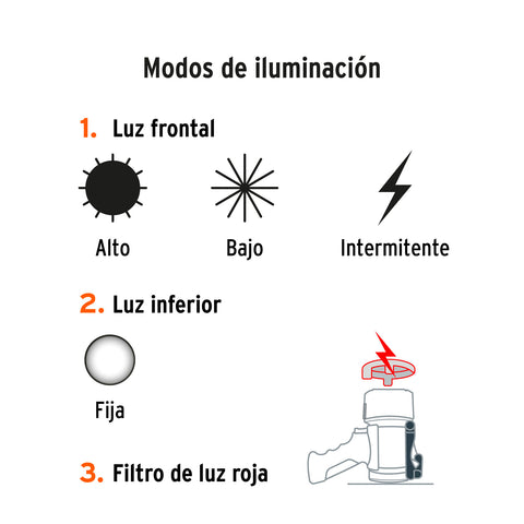 Linterna reflectora LED 2000 lm, recargable, TRUPER | LARE-2000 | 102418