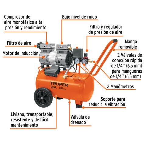 Compresor de aire, silencioso libre de aceite, 25 L, 2 HP | COMP-25Q | 102958