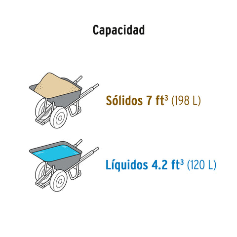 Carretilla 7ft3 Expert plástica, 2 llantas,bastidor metálico | TP-7X | 103007