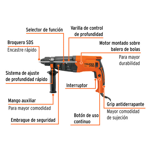 Rotomartillo SDS Plus 3.2 Joules, 800W, TRUPER PRO | ROEL-30A | 103066