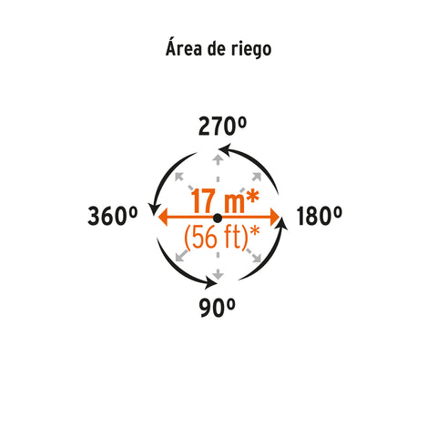 Aspersor base metálica, tipo manguera, TRUPER | ASP-MAN | 10312