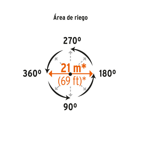 Aspersor metálico 11' una vía, estaca metálica, TRUPER | ASP-11 | 10318