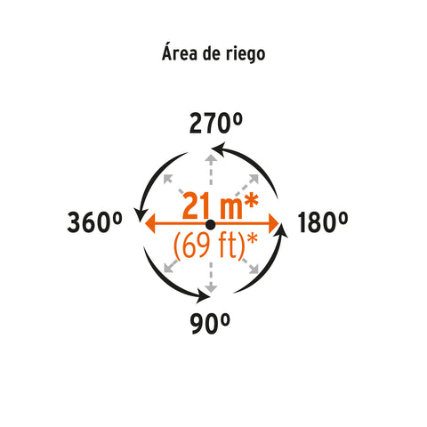 Aspersor metálico 11' dos vías, estaca metálica, TRUPER | ASP-11X | 10321