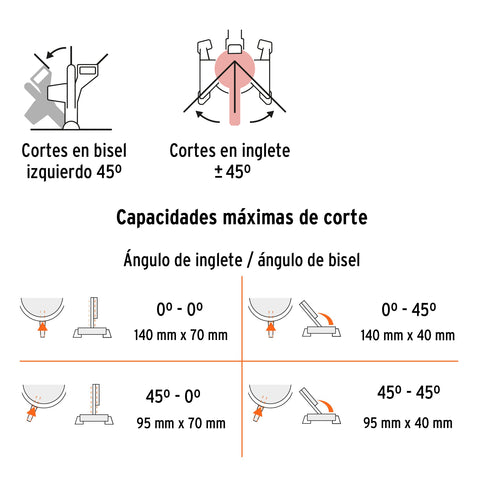 Sierra de inglete 10', 1900W compuesta, TRUPER | SINCO-10-3 | 103236