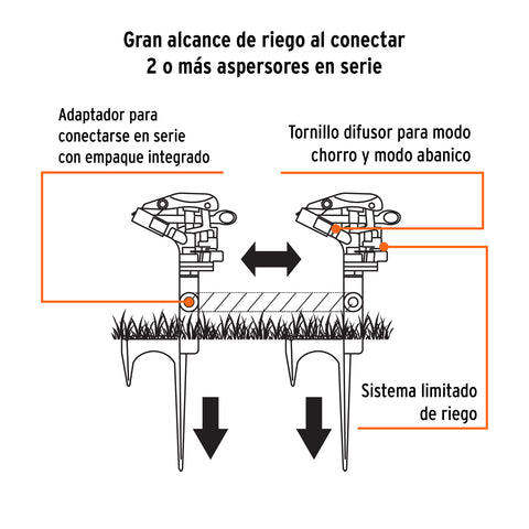 Aspersor metálico 14' dos vías, reforzado, estaca de escalón | ASP-11R | 10323