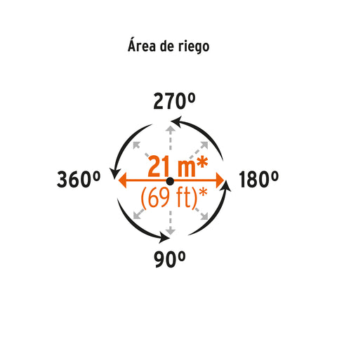 Aspersor metálico 14' dos vías, reforzado, estaca de escalón | ASP-11R | 10323