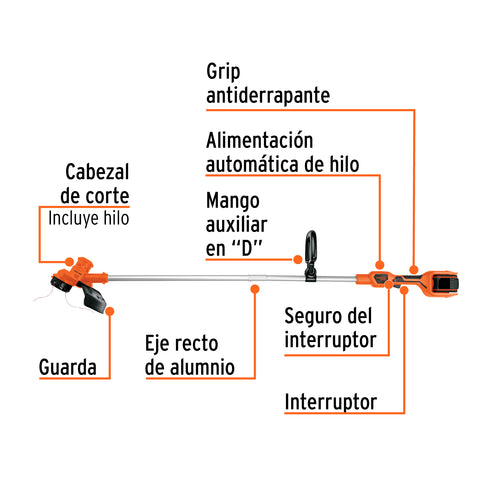 Desbrozadora inalámbrica 40V, 2 baterías 2Ah,1 carg.dual,PRO | DESI-40A | 103243