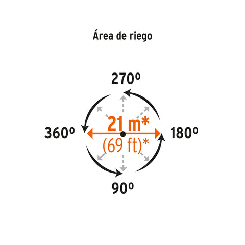 Aspersor metálico doble chorro, cabeza sola, TRUPER | DOS | 10324