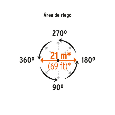 Aspersor metálico 11' dos vías doble chorro, estaca metálica | DOS-11X | 10330