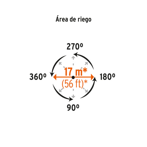 Aspersor plástico cabeza sola, TRUPER | ASP-P | 10333