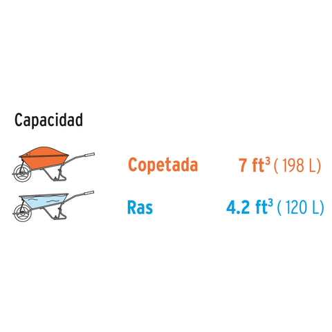 Concha plástica para carretilla TP-7X, TRUPER EXPERT | CO-70PX | 103361