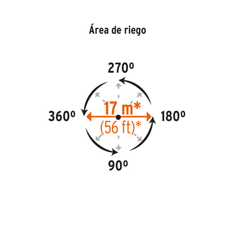 Aspersor plástico 11', una vía, estaca metálica, TRUPER | ASP-P11 | 10336