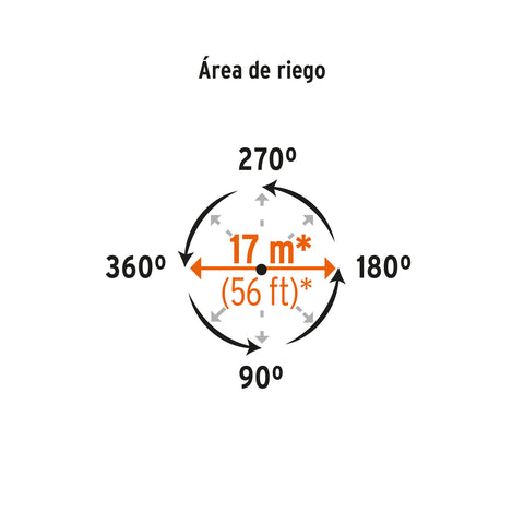 Aspersor plástico 11', dos vías, estaca metalica, TRUPER | ASP-P11X | 10339