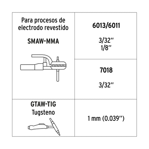 Soldadora inversora 100A, 127V, TRUPER | SOIN-100T | 103702