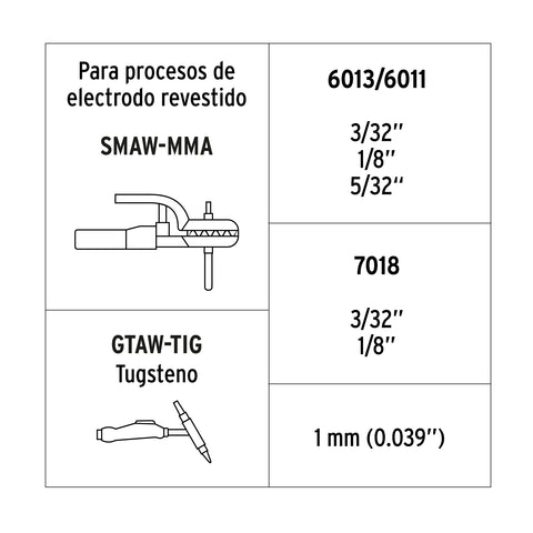 Soldadora inversora 130A, 127V, TRUPER | SOIN-130T | 103703