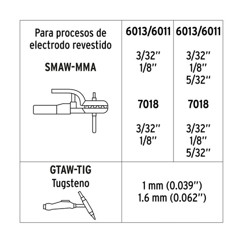 Soldadora inversora 160A, bi-voltaje 127/220V, TRUPER | SOIN-160BT | 103707