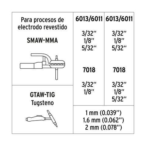 Soldadora inversora 200A, bi-voltaje 127/220V, TRUPER | SOIN-200BT | 103708