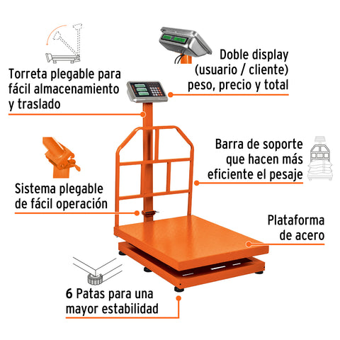 Caja de empaque de repuesto para BAS-600PLA, TRUPER | CJ-BAS-600PLA | 104119