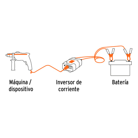 Inversor de corriente de 400 W con puertos USB, Truper | INCO-400 | 10449