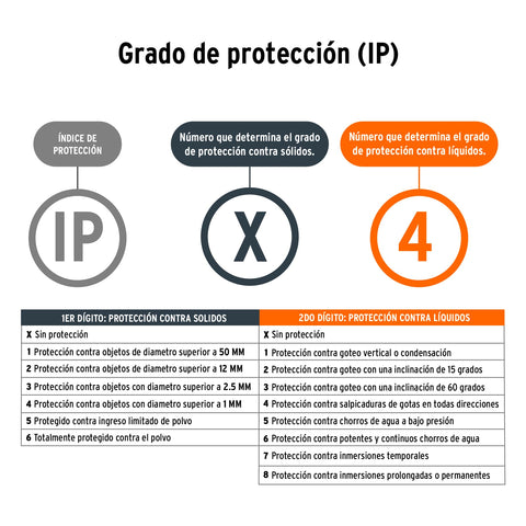 Linterna de LED para campamento, tipo farol, de Pilas 3 D | LACA-3D | 10760