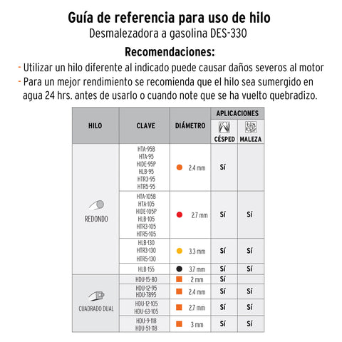 Desmalezadora a gasolina 33 cc mango tipo 'bici', 18' corte | DES-330 | 11029