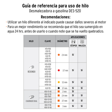Desmalezadora a gasolina 52 cc mango tipo 'bici', 18' corte | DES-520 | 11032