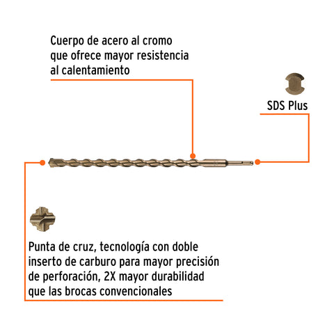 Broca SDS Plus 7/8 x 18', Truper | BS-7/8X18 | 11260