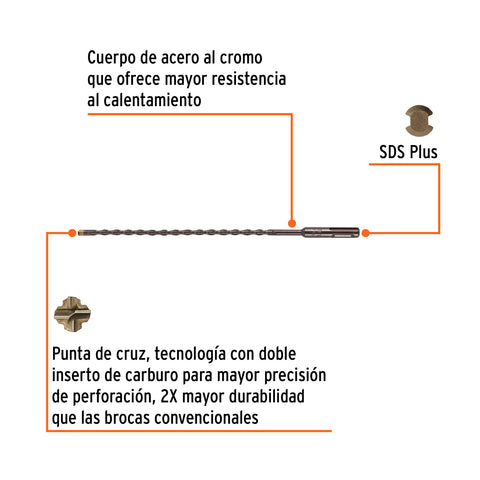 Broca SDS Plus 1/4 x 10', Truper | BS-1/4X10 | 11266