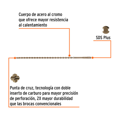 Broca SDS Plus 3/8 x 18', Truper | BS-3/8X18 | 11277