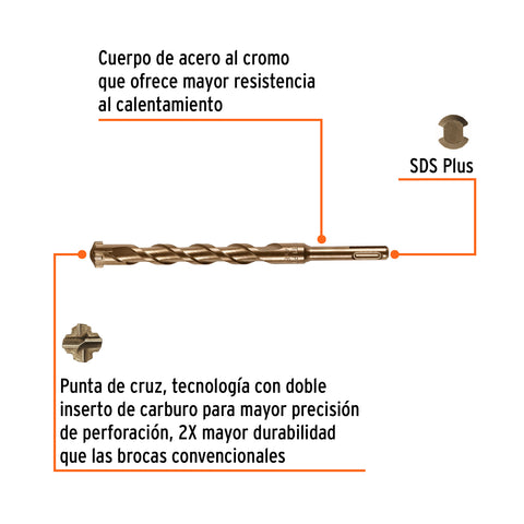 Broca SDS Plus 3/4 x 8', Truper | BS-3/4X8 | 11286