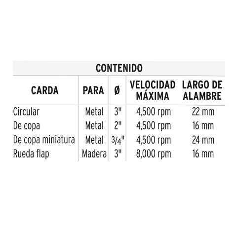 Juego de 4 cardas para taladro, Truper | JCA-4P | 11577