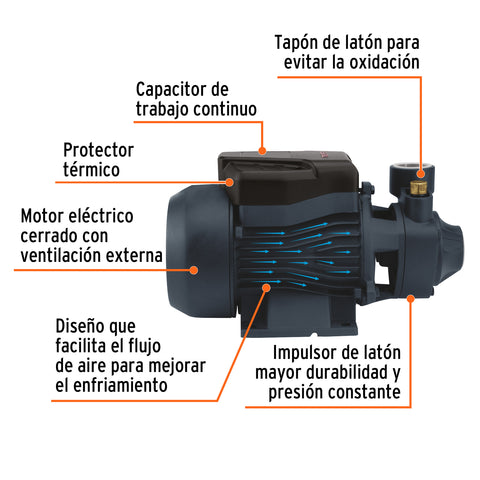 Bomba periférica 1HP, altura máx 60m, uso agrícola, TRUPER | BOAP-1A2 | 12114