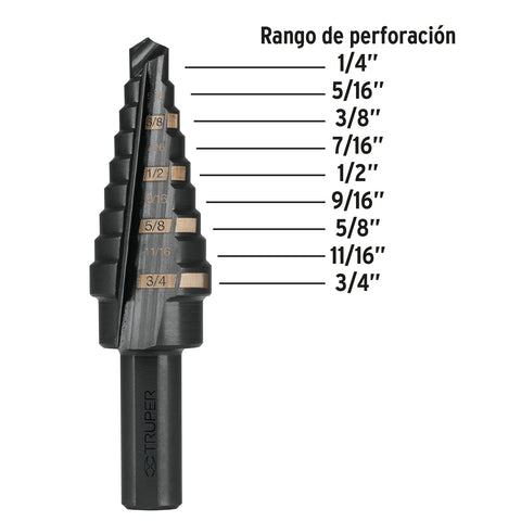 Broca escalonada óxido negro 9 escalones 1/4' a 3/4', Truper | BES-9 | 12123
