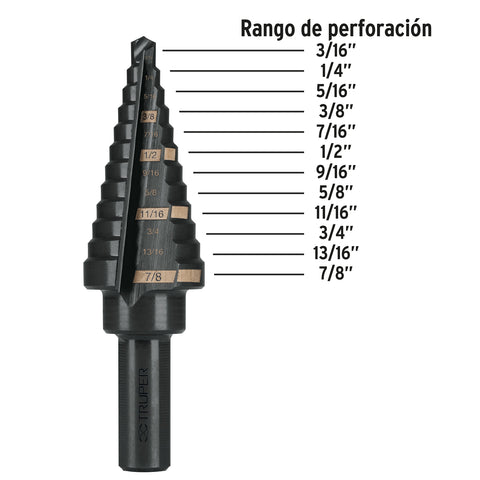 Broca escalonada óxido negro 12escalones 3/16' a 7/8',Truper | BES-12 | 12125