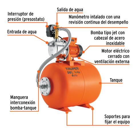 Equipo hidroneumático 50L, jet inoxidable 1/2 HP, TRUPER | HIDR-1/2X50 | 12254