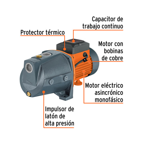 Bomba tipo jet, cabezal de hierro, 1/2 HP, TRUPER | BOAJ-1/2 | 12407