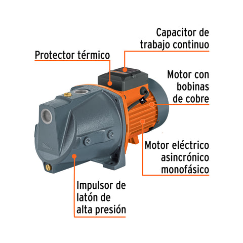 Bomba tipo jet, cabezal de hierro, 1 HP, TRUPER | BOAJ-1 | 12408