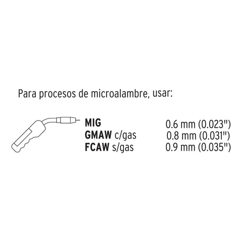 Soldadora para microalambre, 130A, TRUPER | SOMI-130T | 13192