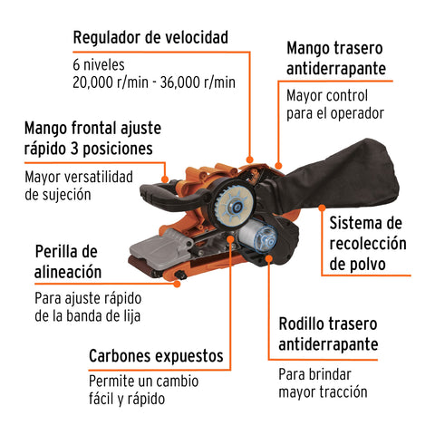 Lijadora de banda 3 x 21', 1010W, TRUPER PRO | LIBA-3X21A2 | 13448